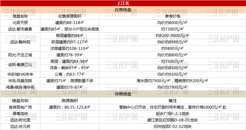 吾悦改.png