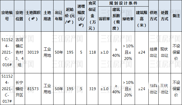 长宁11.04.png