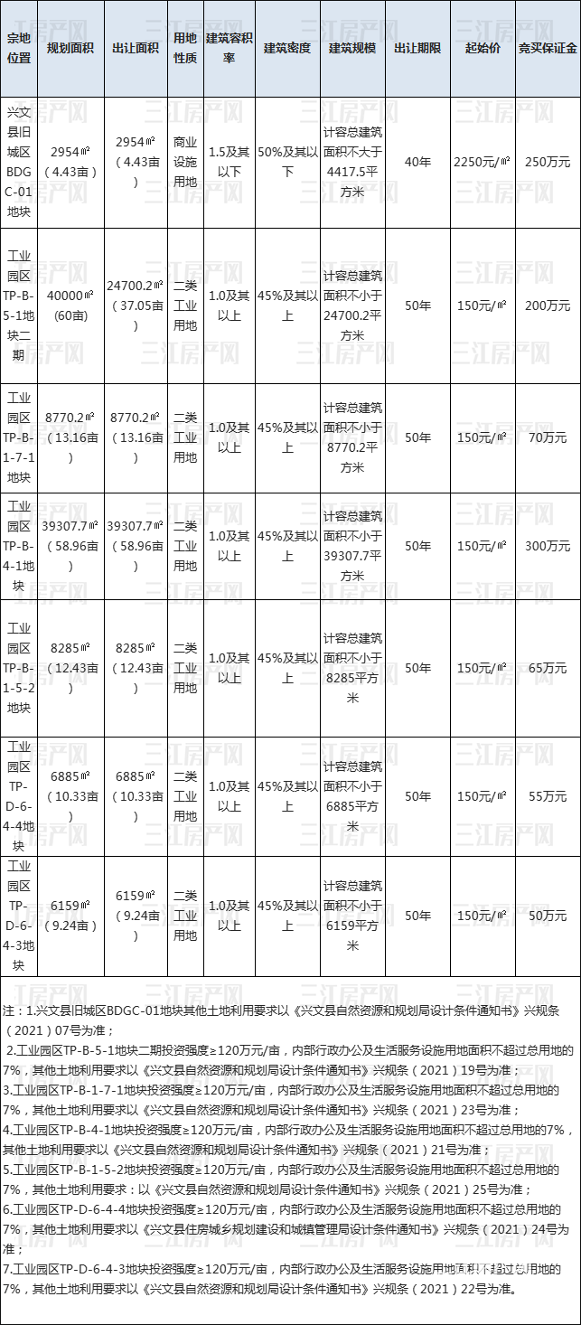 兴文11.4.png