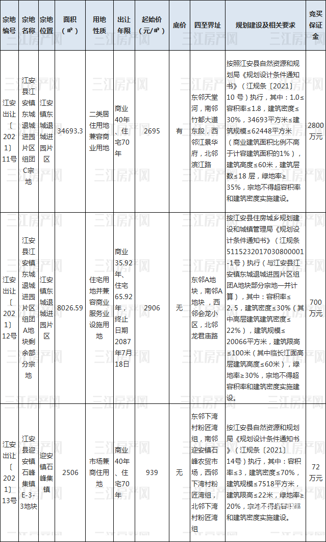 江安11.6.png