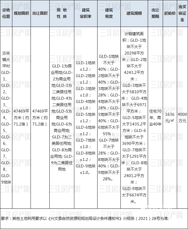 11.16兴文.png