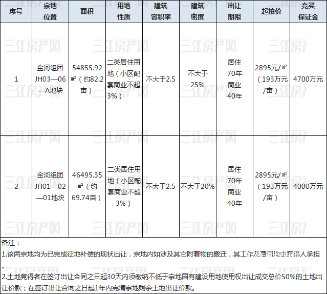 11.18珙县.png