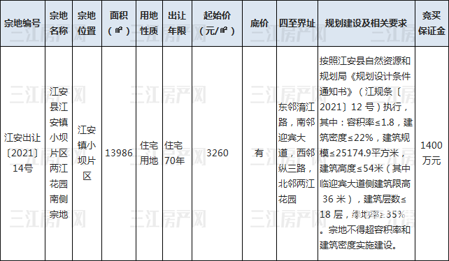 1120江安拍卖.png