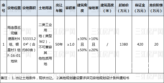 11.17筠连.png