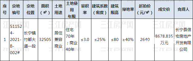 11.19长成交.png