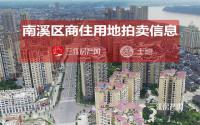 12月15日，南溪区拟拍卖出让约101亩居住用地！