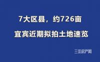 7大区县，约726亩！宜宾近期拍卖土地速览！