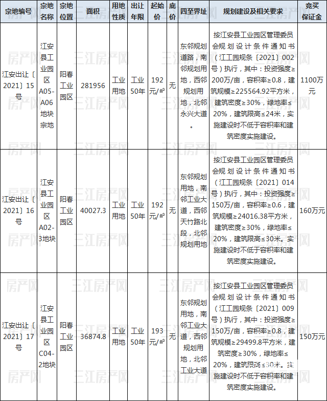 11.26江安.png