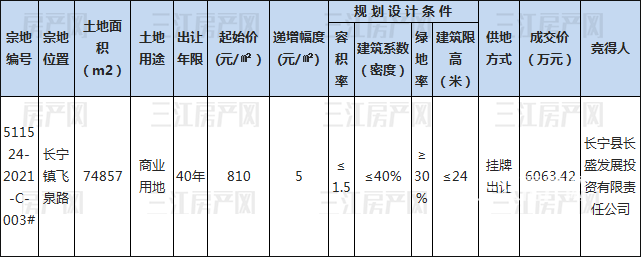 11.24长宁成交.png