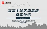 套数增加849套！备案价格7971元/㎡，10月备案价格再降！