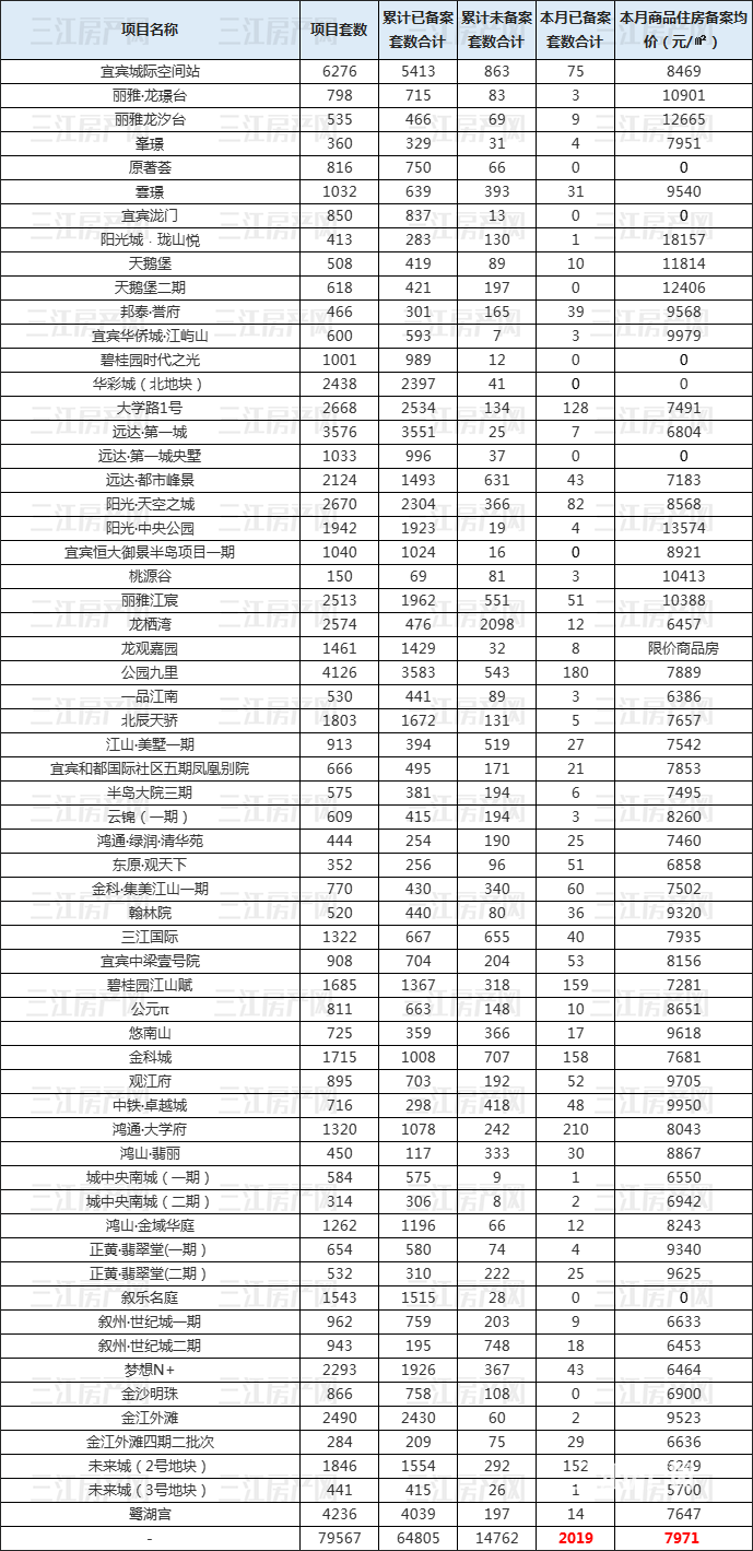 10详细备案.png