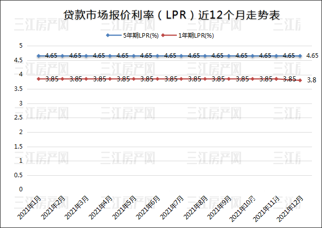 12.20lpr.png