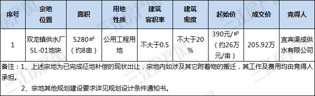 1.010xuzhoquu .png
