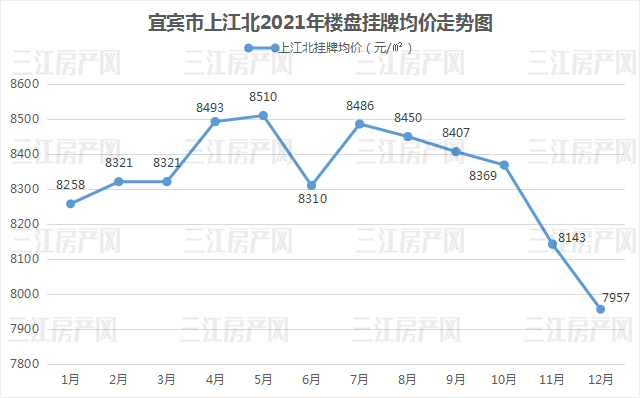 5.上江北.jpg