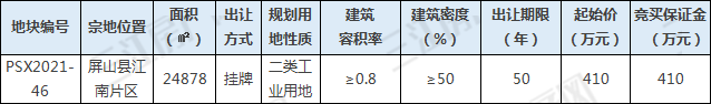 1.11屏山挂牌..png