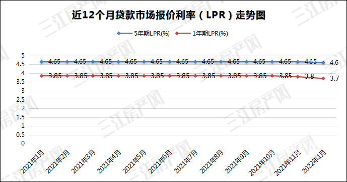 lpr.png