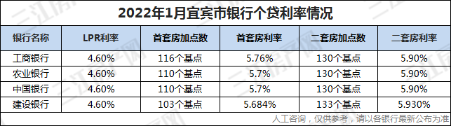 四大行.png