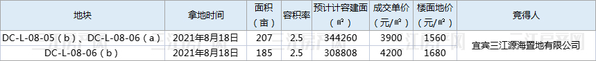 三江新区.jpg