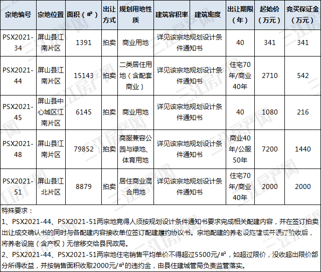 1.20屏山拍卖 .png