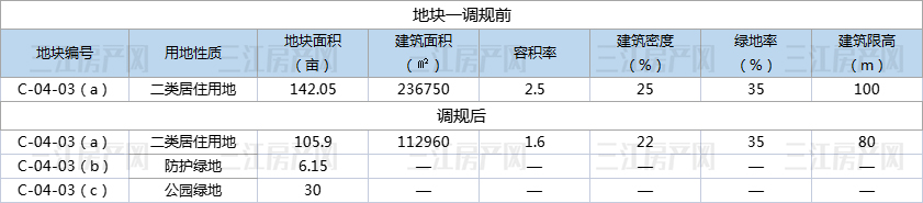 地块1.jpg