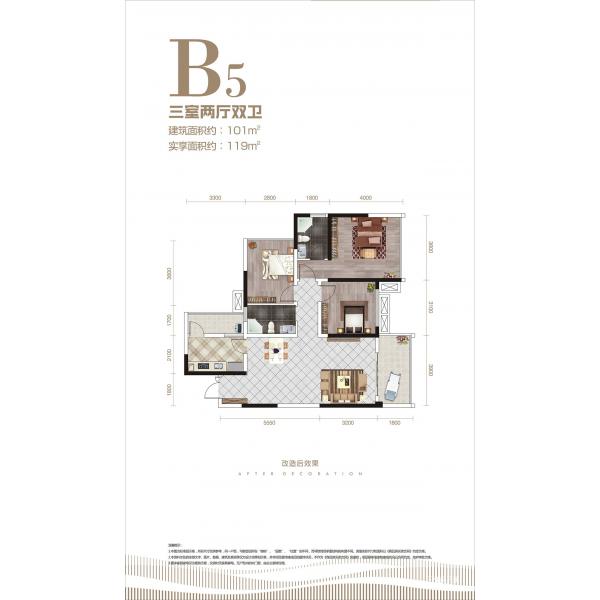 B5