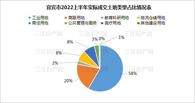 类型占比.jpg