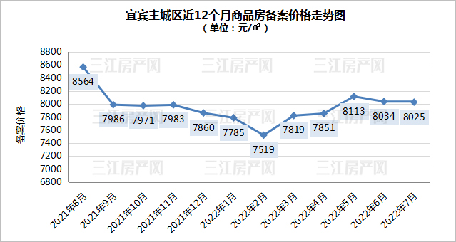 备案均价1.jpg