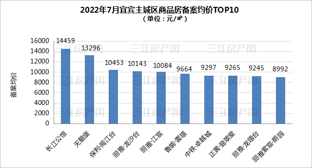 备案前十2.jpg