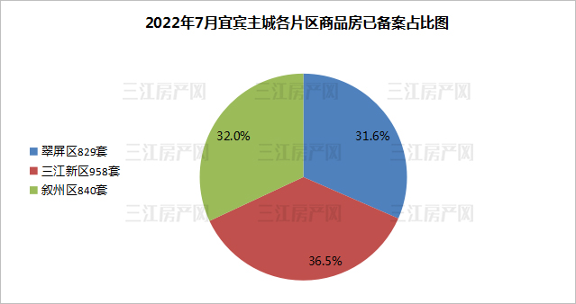 片区备案4.jpg