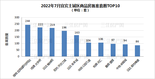 套数前十6.jpg