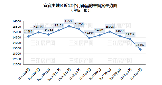未备案量8.jpg