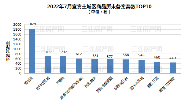 未备案排名11.jpg