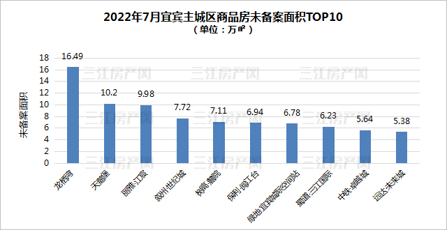 未备案面积12.jpg