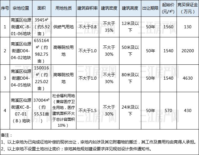 南溪.jpg