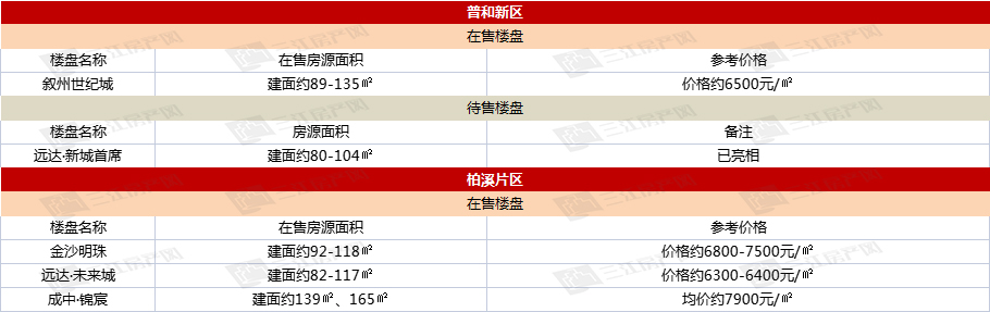普和柏溪.jpg
