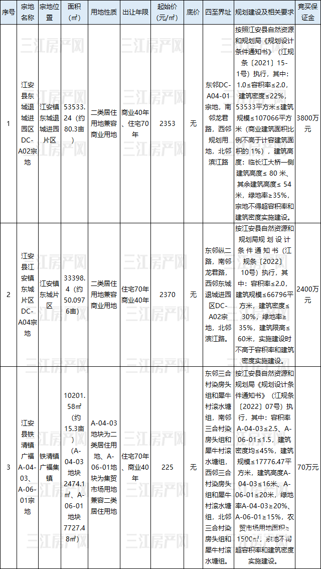 江安14.png