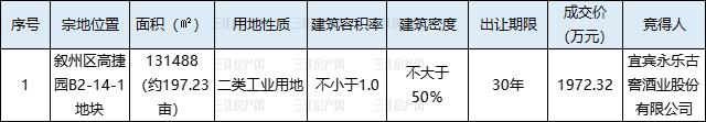 宜宾永乐古窖酒业股份有限公司.png