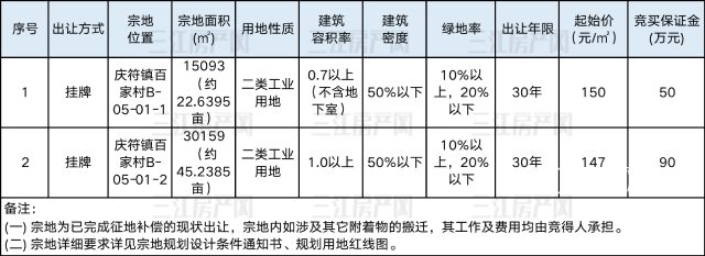 庆符镇百家村.png