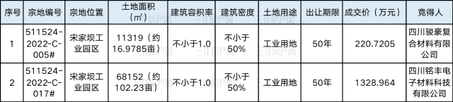 四川骏豪.png