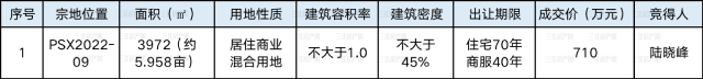 陆晓峰.png