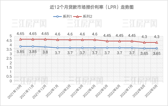 市场走势报价.png