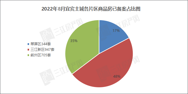 片区备案.png