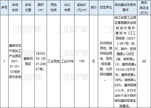康家坝.png