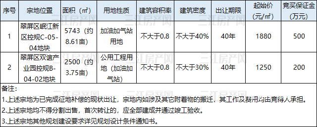 翠屏区岷江.png