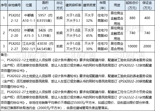 屏山中都.png