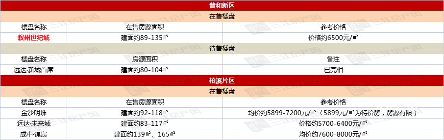 普和柏溪.png