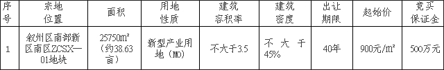 表格.png