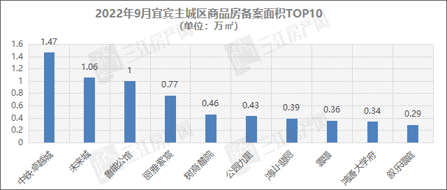 面积10.png