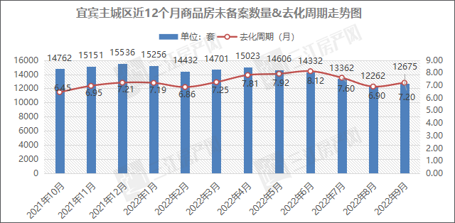 周期.png