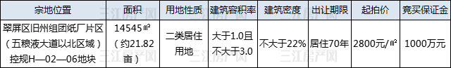 旧州.jpg
